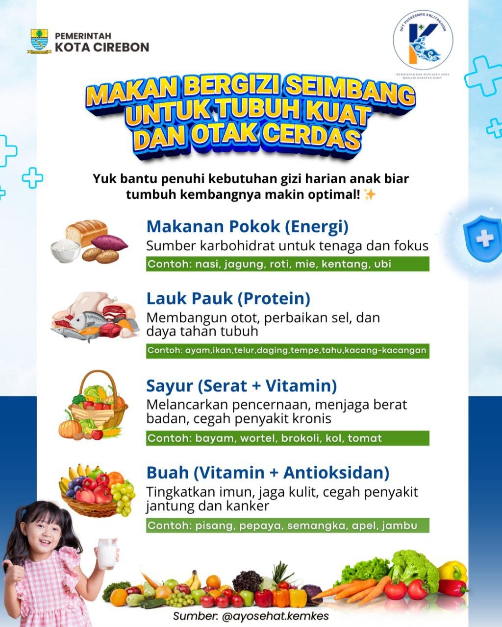 Makan Bergizi Seimbang