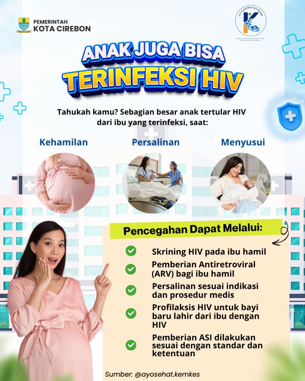 Anak Juga Bisa Terinfeksi HIV